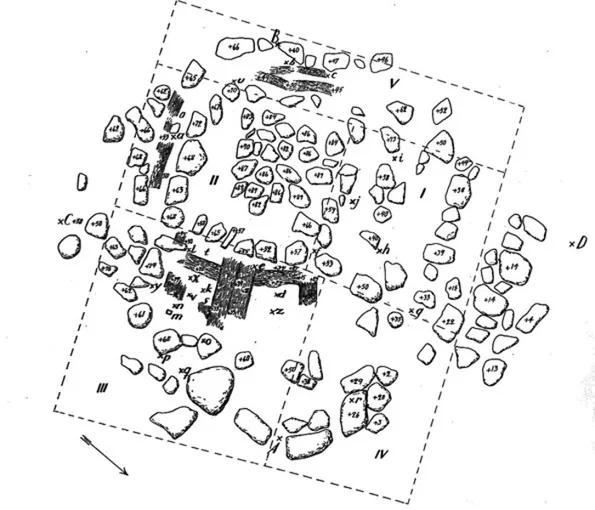 skiss över utgrävningsplats