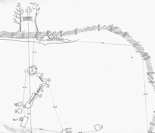 Skiss av en utgrävningsplats